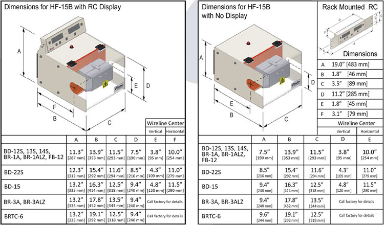 數(shù)位高頻火花試驗機HF-15B 數(shù)位高頻火花試驗機HF-15B