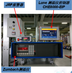 德國LUNE高精度導體測溫儀 在線纜行業(yè)的應用案例