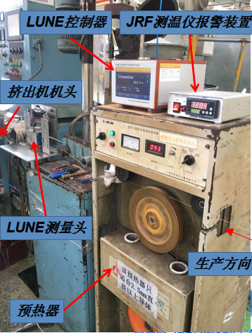德國LUNE高精度導體測溫儀 在線纜行業(yè)的應用案例